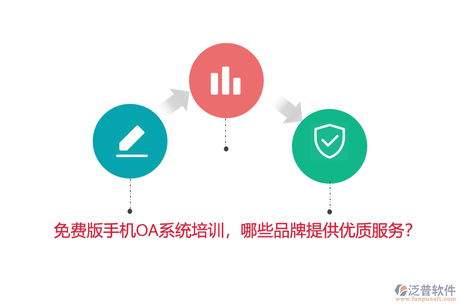 免費(fèi)版手機(jī)OA系統(tǒng)培訓(xùn)，哪些品牌提供優(yōu)質(zhì)服務(wù)？