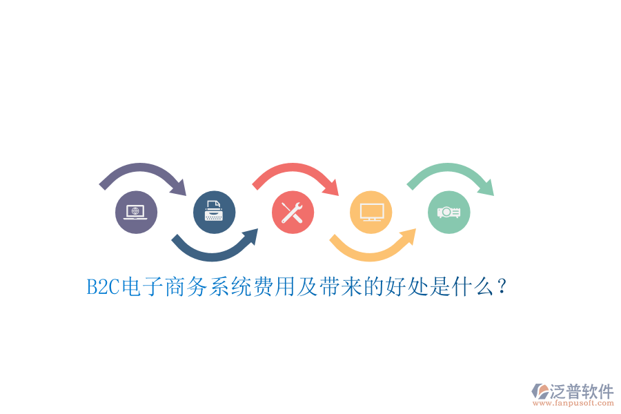 B2C電子商務(wù)系統(tǒng)費用及帶來的好處是什么？