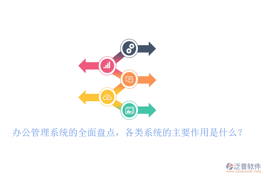 辦公管理系統(tǒng)的全面盤點(diǎn)，各類系統(tǒng)的主要作用是什么？