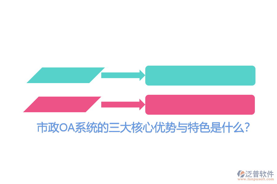 市政OA系統(tǒng)的三大核心優(yōu)勢與特色是什么？