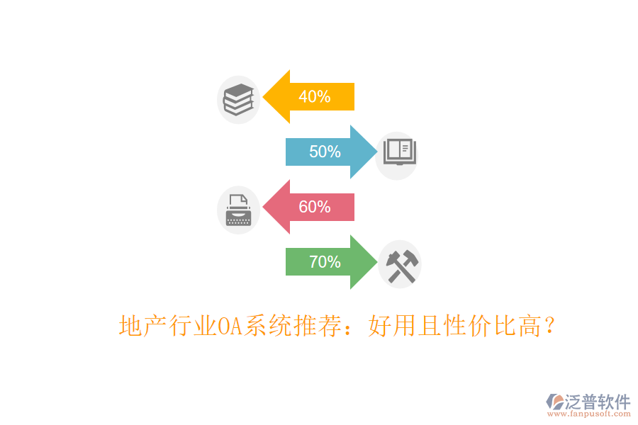  地產(chǎn)行業(yè)OA系統(tǒng)推薦：好用且性價(jià)比高？