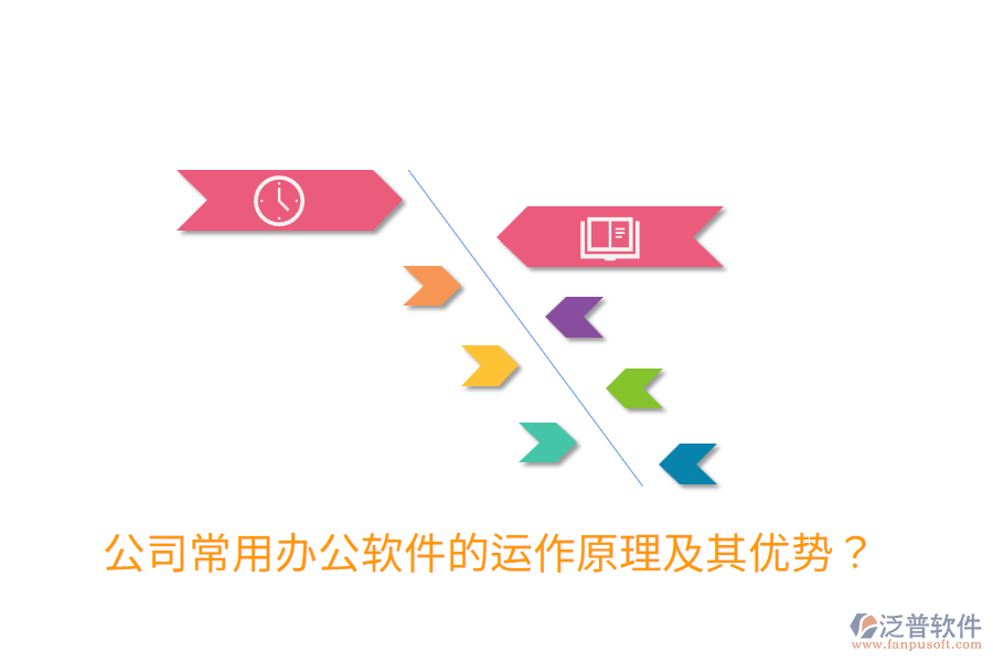  公司常用辦公軟件的運(yùn)作原理及其優(yōu)勢(shì)？