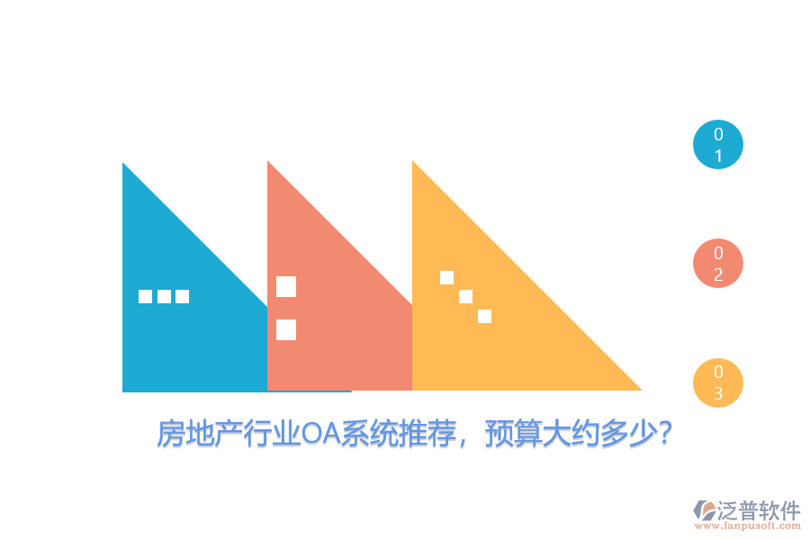 房地產行業(yè)OA系統(tǒng)推薦，預算大約多少？
