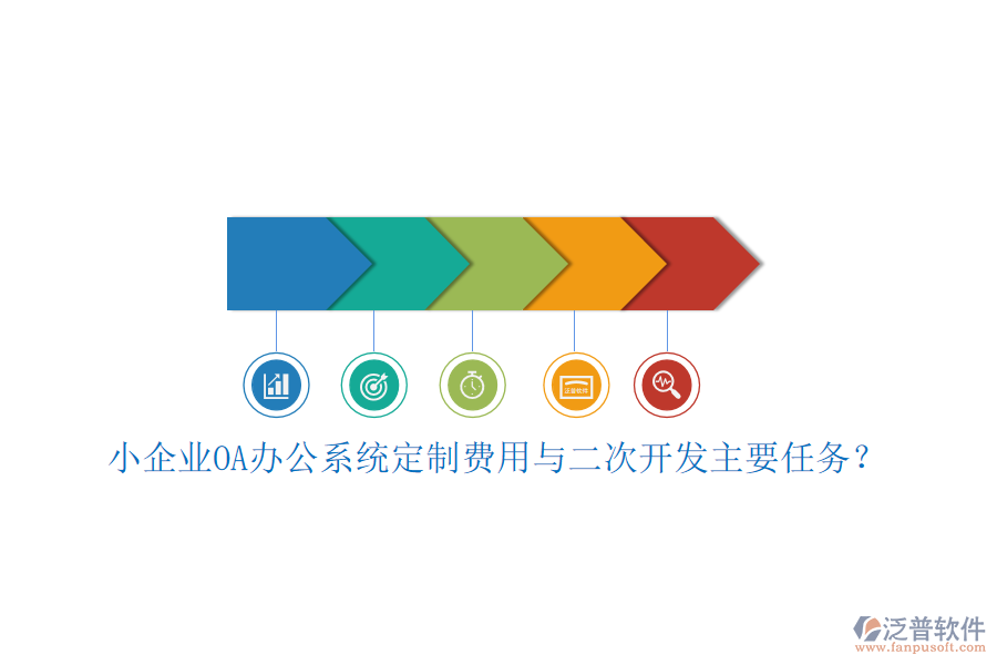 小企業(yè)OA辦公系統(tǒng)定制費(fèi)用與<a href=http://www.alistair-chisholm.com/Implementation/kaifa/ target=_blank class=infotextkey>二次開發(fā)</a>主要任務(wù)？
