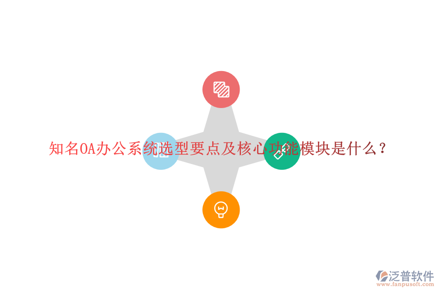 知名<a href=http://www.alistair-chisholm.com/oa/ target=_blank class=infotextkey>OA辦公系統(tǒng)</a>選型要點(diǎn)及核心功能模塊是什么?