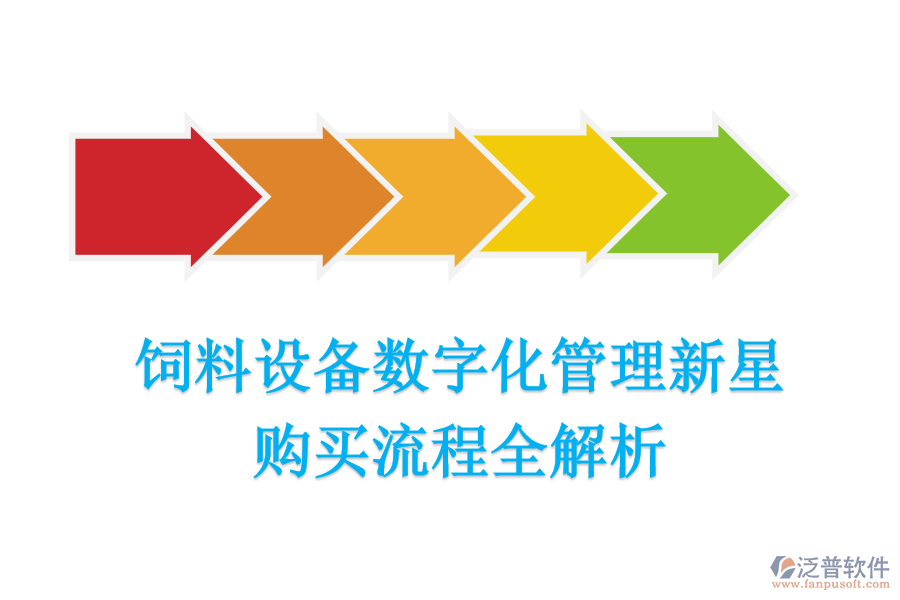 飼料設備數(shù)字化管理新星，購買流程全解析