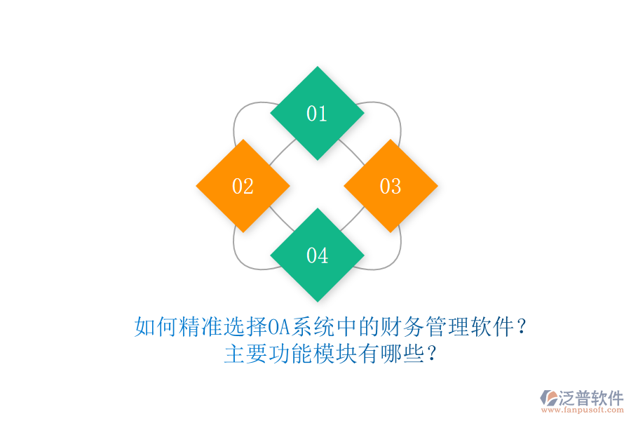 如何精準(zhǔn)選擇OA系統(tǒng)中的財(cái)務(wù)管理軟件？主要功能模塊有哪些？