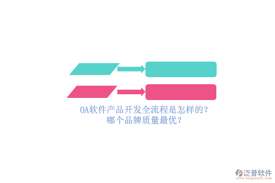 OA軟件產(chǎn)品開發(fā)全流程是怎樣的？哪個品牌質(zhì)量最優(yōu)？