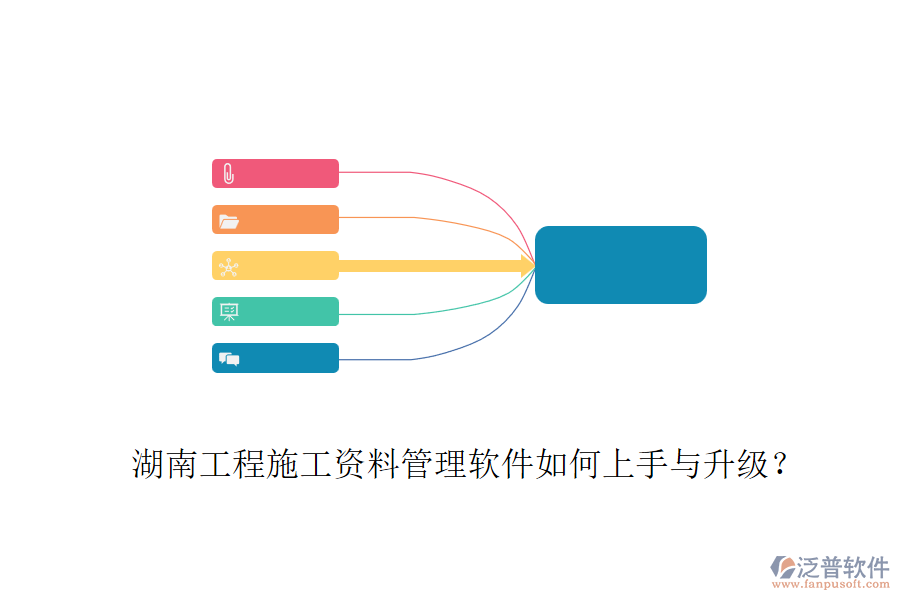 湖南工程施工資料管理軟件如何上手與升級(jí)？