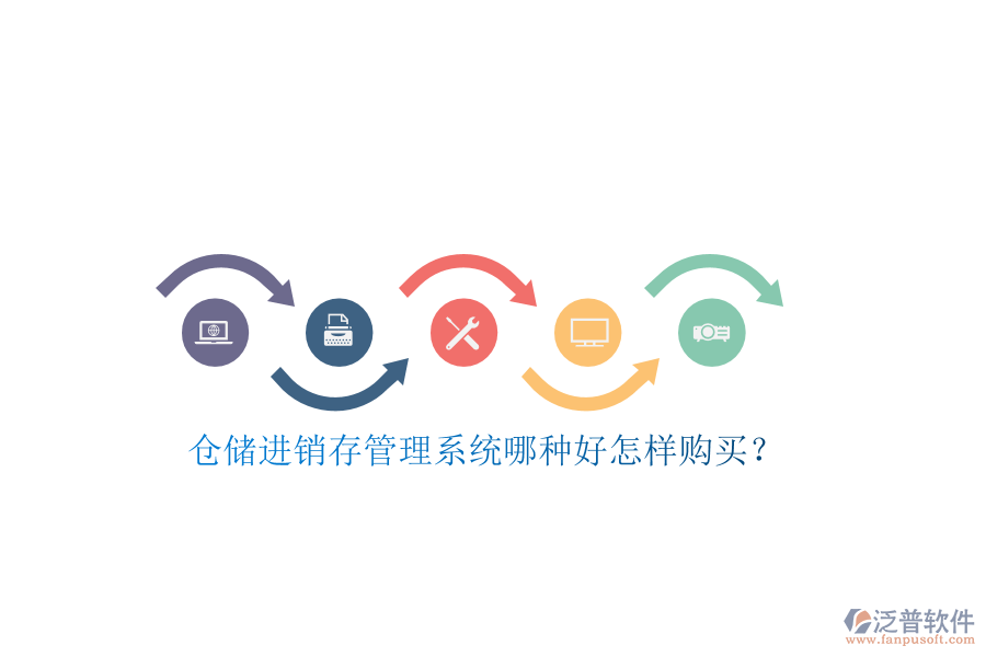 倉(cāng)儲(chǔ)進(jìn)銷存管理系統(tǒng)哪種好怎樣購(gòu)買？