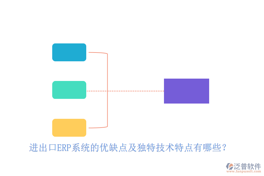 進(jìn)出口ERP系統(tǒng)的優(yōu)缺點(diǎn)及獨(dú)特技術(shù)特點(diǎn)有哪些？
