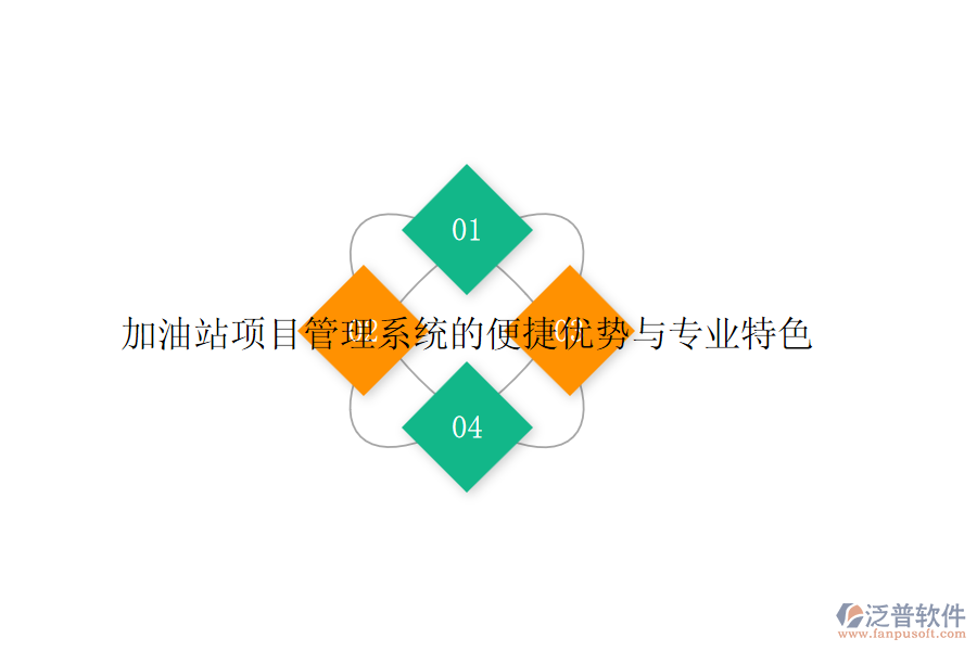 加油站項(xiàng)目管理系統(tǒng)的便捷優(yōu)勢(shì)與專(zhuān)業(yè)特色