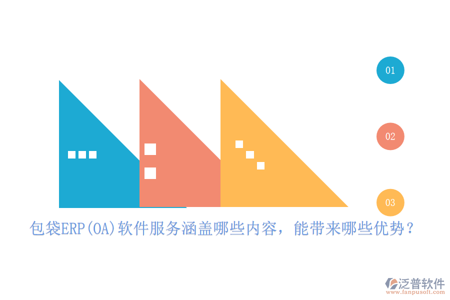 包袋ERP(OA)軟件服務(wù)涵蓋哪些內(nèi)容，能帶來哪些優(yōu)勢？
