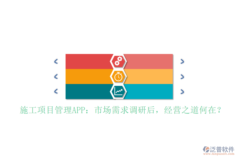 施工項(xiàng)目管理APP：市場需求調(diào)研后，經(jīng)營之道何在？