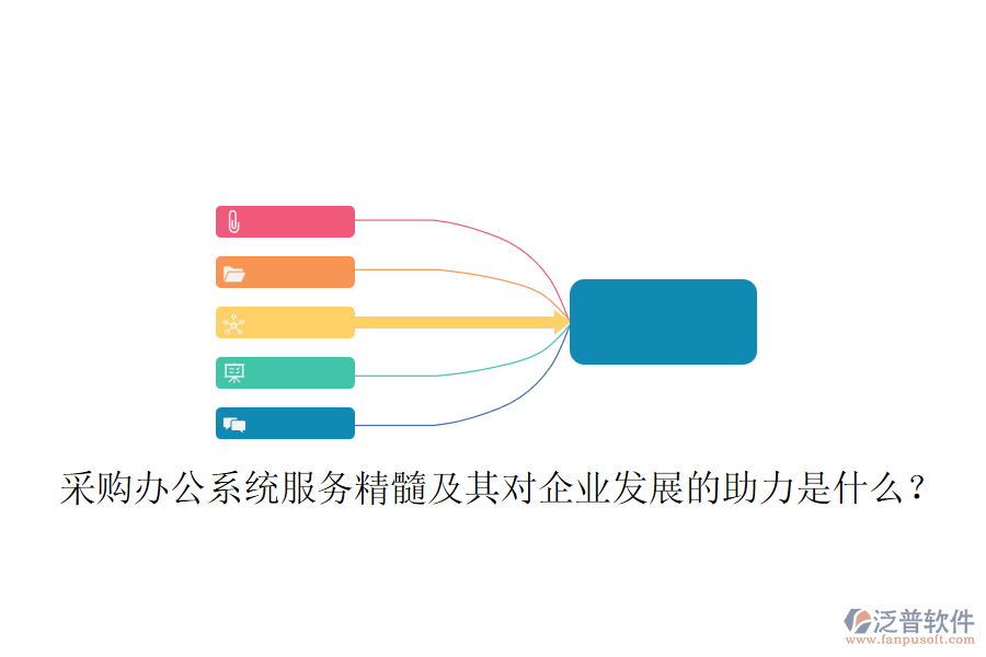 采購(gòu)辦公系統(tǒng)服務(wù)精髓及其對(duì)企業(yè)發(fā)展的助力是什么？