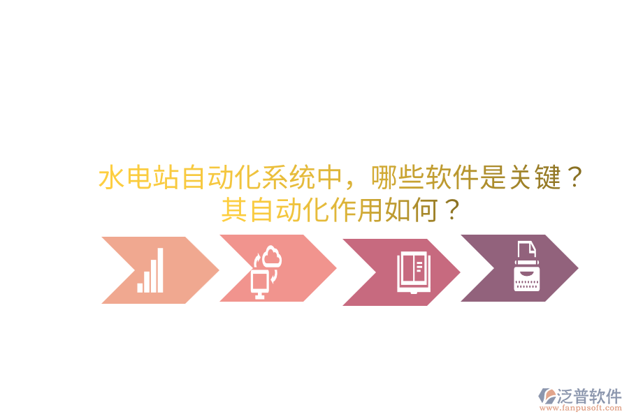  水電站自動(dòng)化系統(tǒng)中，哪些軟件是關(guān)鍵？其自動(dòng)化作用如何？