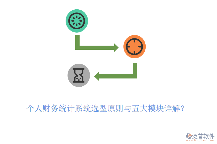 個(gè)人財(cái)務(wù)統(tǒng)計(jì)系統(tǒng)選型原則與五大模塊詳解？