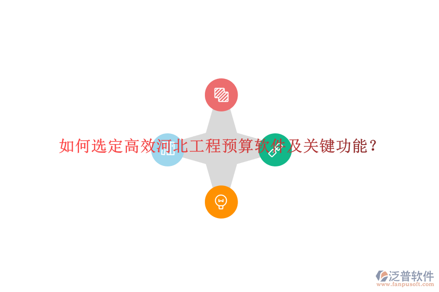 如何選定高效河北工程預算軟件及關(guān)鍵功能?