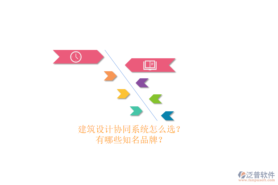 建筑設(shè)計(jì)協(xié)同系統(tǒng)怎么選？有哪些知名品牌？