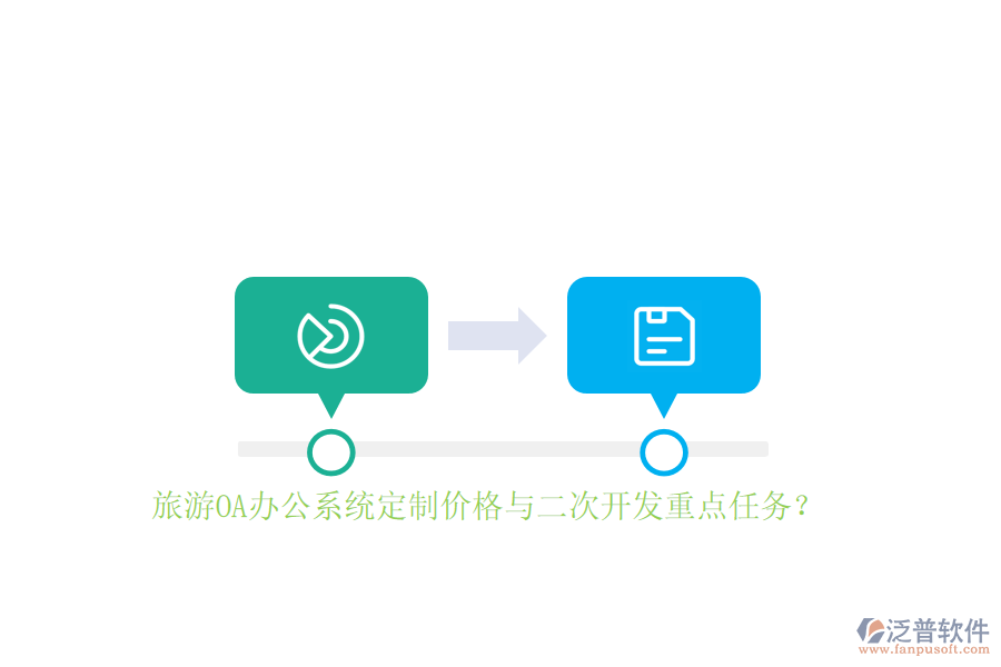 旅游OA辦公系統(tǒng)定制價(jià)格與<a href=http://www.alistair-chisholm.com/Implementation/kaifa/ target=_blank class=infotextkey>二次開發(fā)</a>重點(diǎn)任務(wù)？