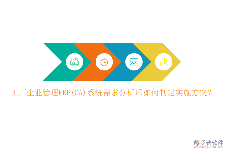 工廠企業(yè)管理ERP(OA)系統(tǒng)需求分析后如何制定實(shí)施方案？