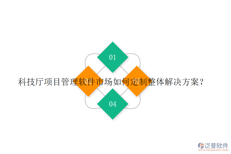 科技廳項(xiàng)目管理軟件市場(chǎng)如何定制整體解決方案？