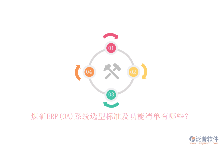 煤礦ERP(OA)系統(tǒng)選型標(biāo)準(zhǔn)及功能清單有哪些？