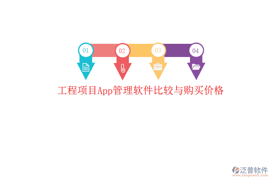 工程項(xiàng)目App管理軟件比較與購(gòu)買(mǎi)價(jià)格