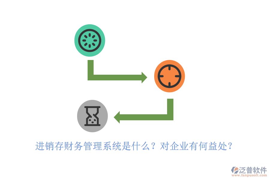 進銷存財務管理系統(tǒng)是什么？對企業(yè)有何益處？
