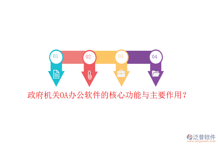  政府機關OA辦公軟件的核心功能與主要作用？