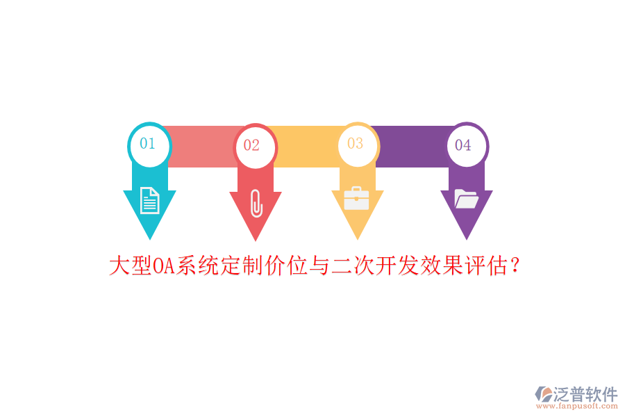 大型OA系統(tǒng)定制價(jià)位與二次開發(fā)效果評(píng)估？