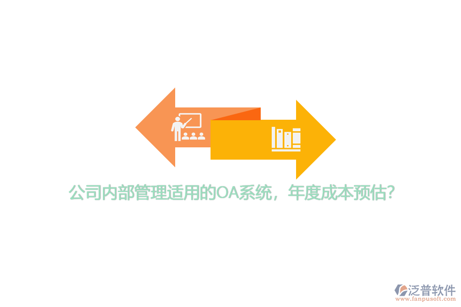 公司內(nèi)部管理適用的OA系統(tǒng)，年度成本預(yù)估？