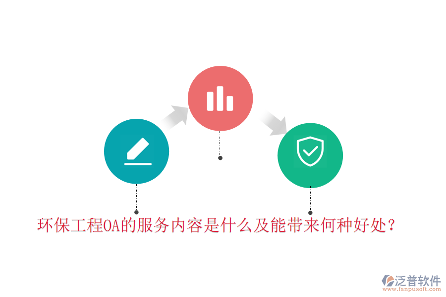  環(huán)保工程OA的服務(wù)內(nèi)容是什么及能帶來何種好處？