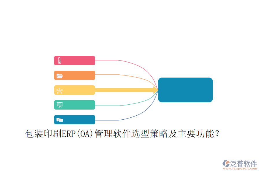 包裝印刷ERP(OA)管理軟件選型策略及主要功能？