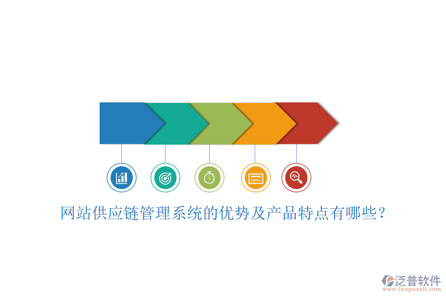 網(wǎng)站供應(yīng)鏈管理系統(tǒng)的優(yōu)勢及產(chǎn)品特點有哪些？