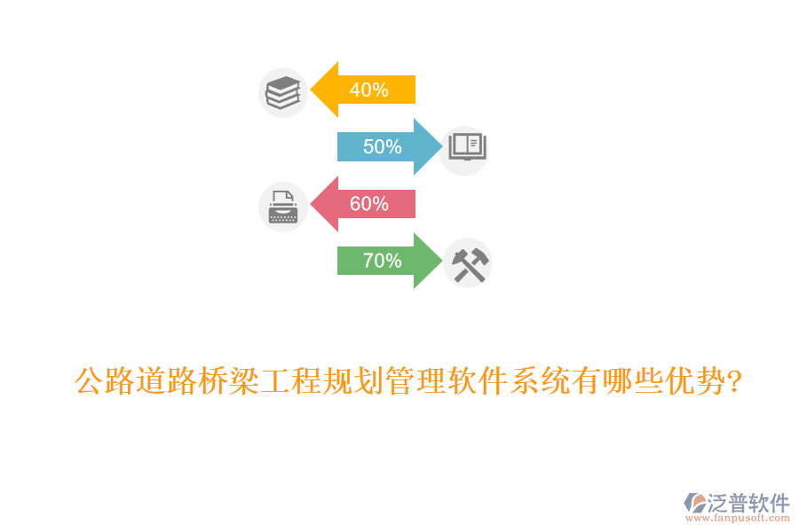 公路道路橋梁工程規(guī)劃管理軟件系統(tǒng)有哪些優(yōu)勢?