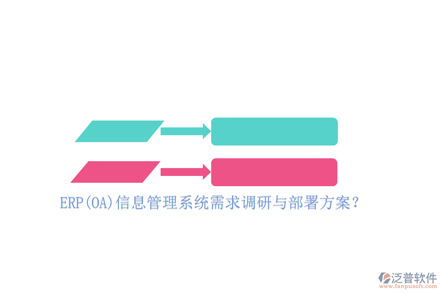 ERP(OA)信息管理系統(tǒng)需求調(diào)研與部署方案？