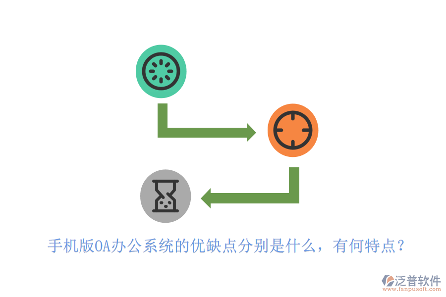 手機(jī)版OA辦公系統(tǒng)的優(yōu)缺點(diǎn)分別是什么，有何特點(diǎn)？