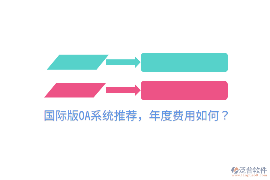  國際版OA系統(tǒng)推薦，年度費(fèi)用如何？