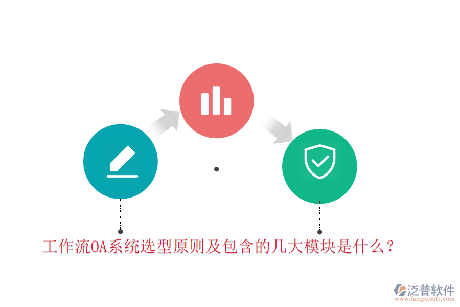 工作流OA系統(tǒng)選型原則及包含的幾大模塊是什么？