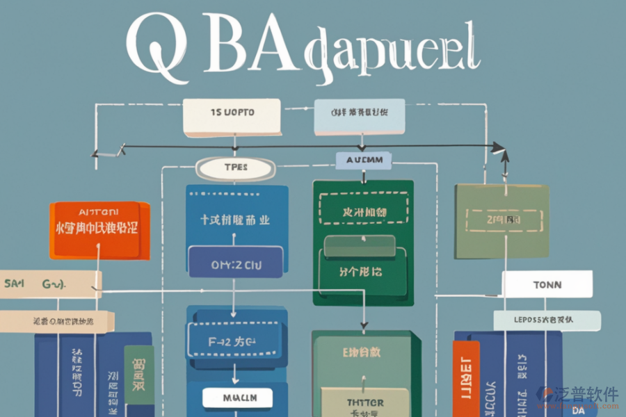 OA系統(tǒng)架構(gòu)圖設(shè)計的成本效益分析？