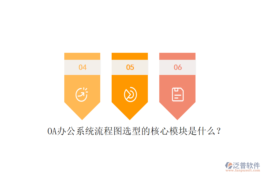 <a href=http://www.alistair-chisholm.com/oa/ target=_blank class=infotextkey>OA辦公系統(tǒng)</a>流程圖選型的核心模塊是什么?