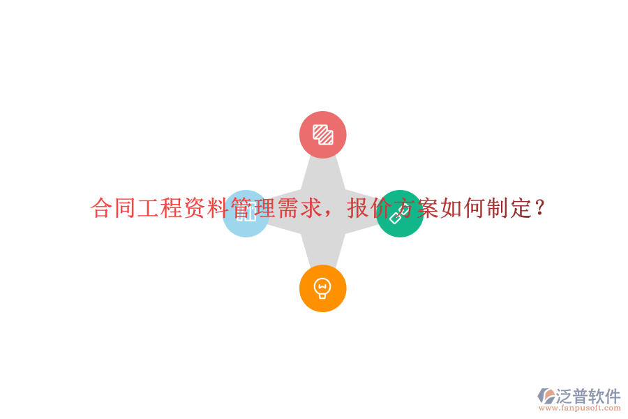 合同工程資料管理需求，報價方案如何制定?
