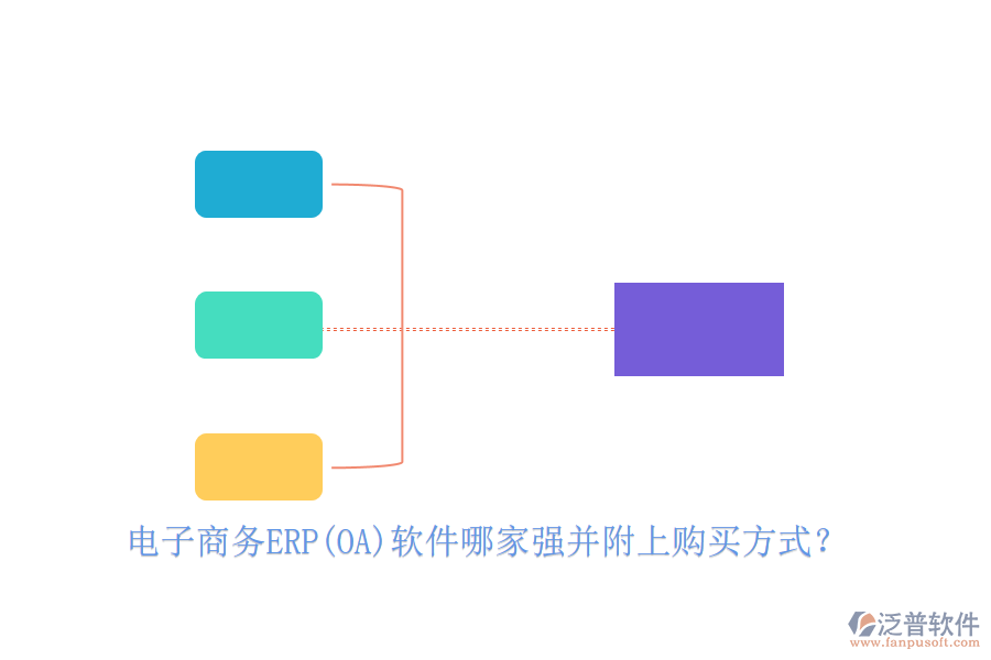 電子商務(wù)ERP(OA)軟件哪家強(qiáng)并附上購(gòu)買(mǎi)方式？