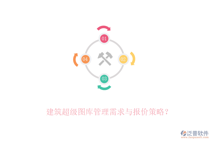 建筑超級圖庫管理需求與報價策略？