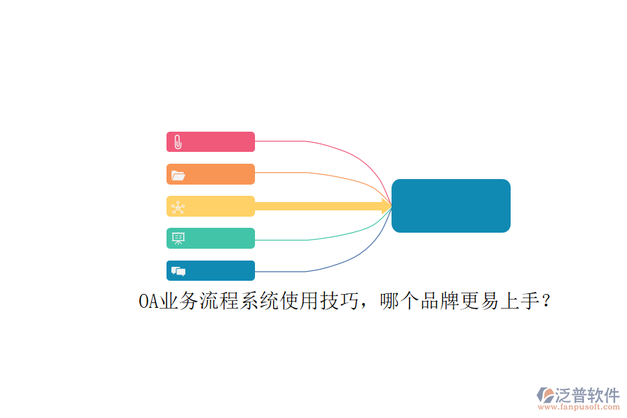 OA業(yè)務(wù)流程系統(tǒng)使用技巧，哪個品牌更易上手？
