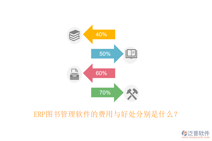 ERP圖書管理軟件的費(fèi)用與好處分別是什么？