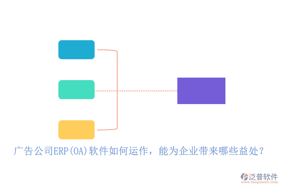 廣告公司ERP(OA)軟件如何運作，能為企業(yè)帶來哪些益處？