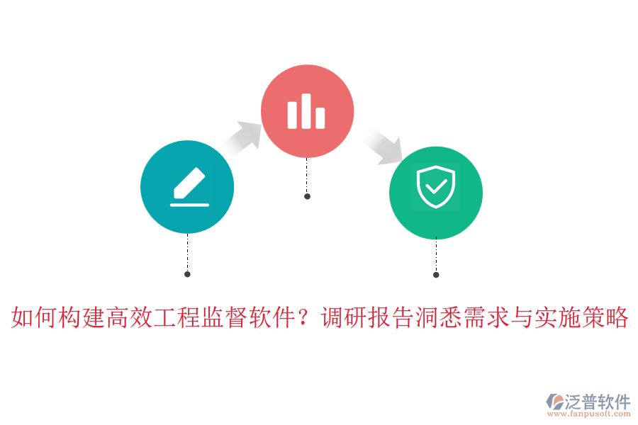 如何構(gòu)建高效工程監(jiān)督軟件？調(diào)研報(bào)告洞悉需求與實(shí)施策略
