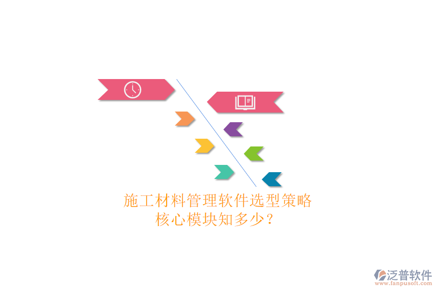 施工材料管理軟件選型策略，核心模塊知多少?